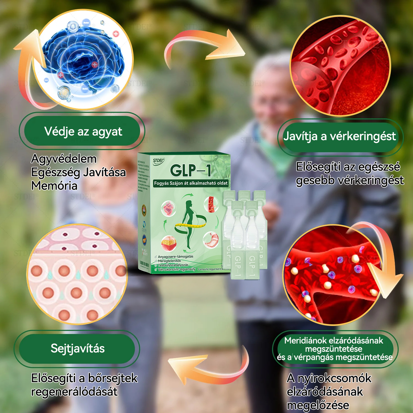 🔥Semmelweis Egyetemi Kórház Ajánlásai |hivatalos áruház |💗💯𝐒𝐓𝐃™ 𝐆𝐋𝐏-𝟏 𝐅𝐨𝐠𝐲á𝐬 𝐒𝐳á𝐣𝐨𝐧 á𝐭 𝐚𝐥𝐤𝐚𝐥𝐦𝐚𝐳𝐡𝐚𝐭ó 𝐨𝐥𝐝𝐚𝐭 - 👨‍⚕️ Elhízás, szív- és érrendszeri betegségek, cukorbetegség, alvási apnoe, ízületi problémák és egyebek